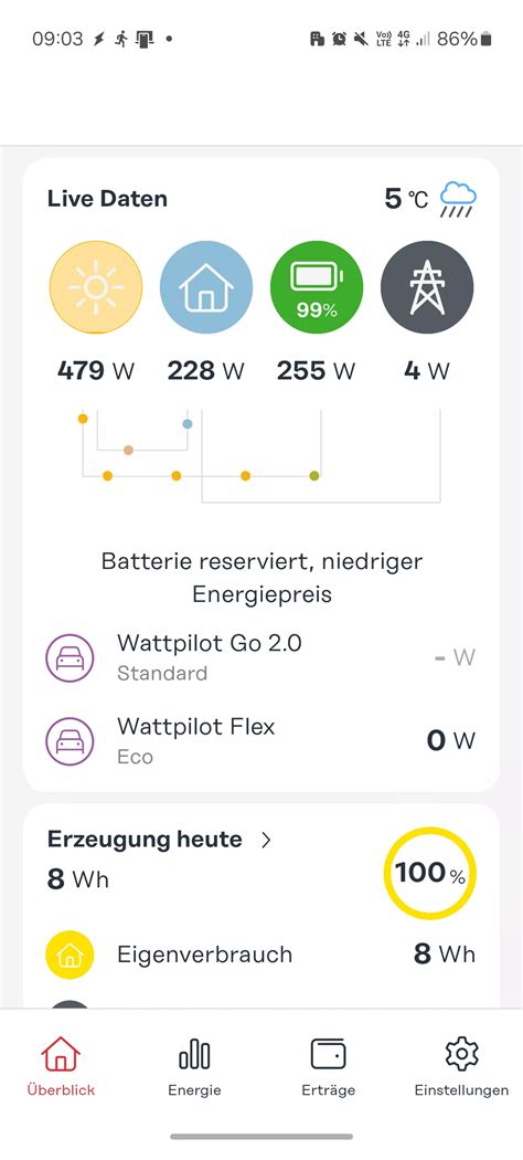 FAQ Solar.web .